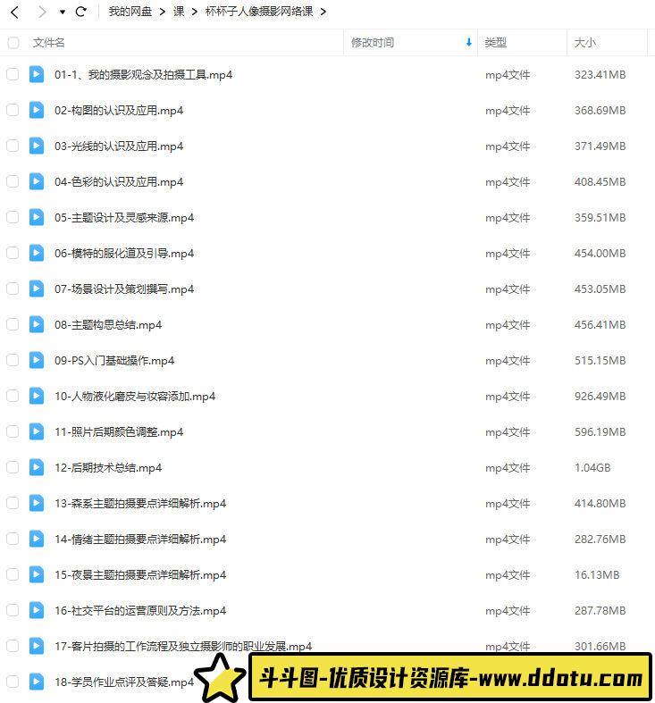 杯杯子人像摄影网络课2024【画质不错只有视频】摄影课程-斗斗图