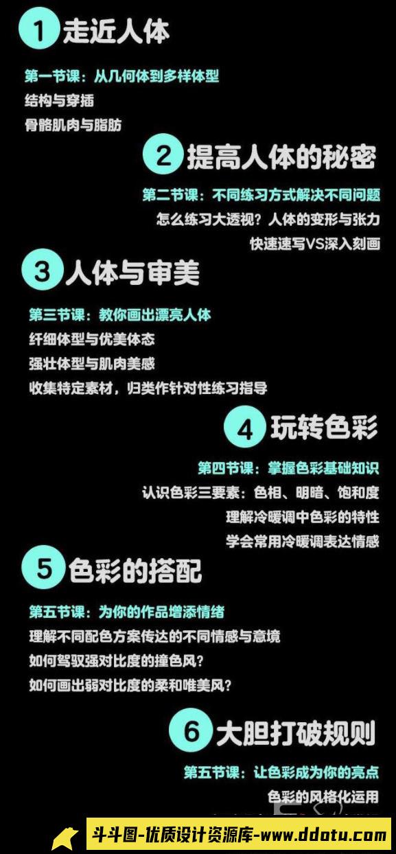 鬼老师人体色彩特训2019年11月【画质高清有板书】-斗斗图