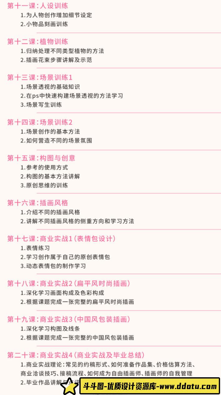 刘昆昆2021零基础商业插画课第三期【画质高清】-斗斗图