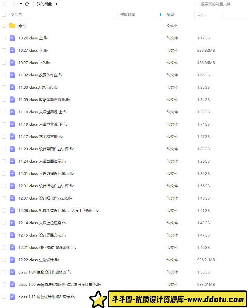 莱普斯人物角色概念设计第二期【画质一般】-斗斗图