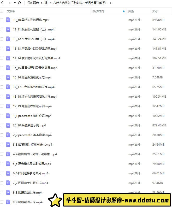 【缺课】八岐大狗2022从入门到商稿，手把手魔法教学！【画质高清只有视频】-斗斗图