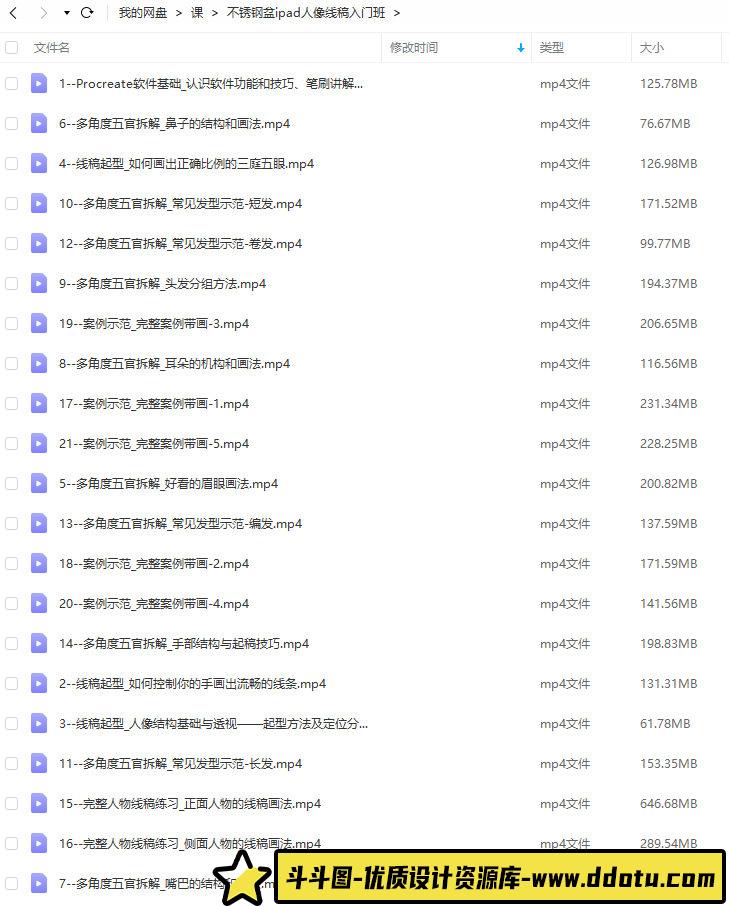 【缺课较多】不锈钢盆ipad人像线稿入门班【画质还行只有视频】-斗斗图