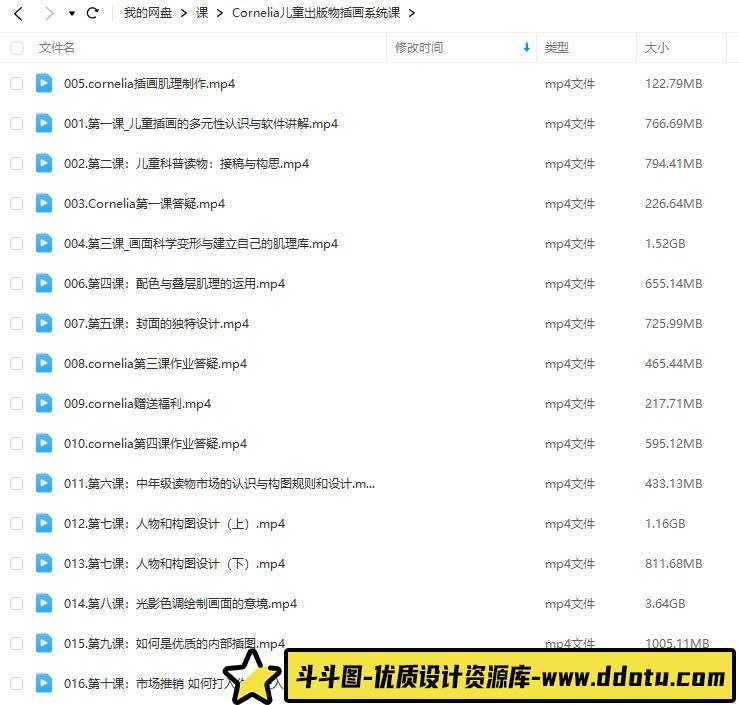 阿妹艺术2022年Cornelia儿童出版物插画系统课【画质还行只有视频】-斗斗图