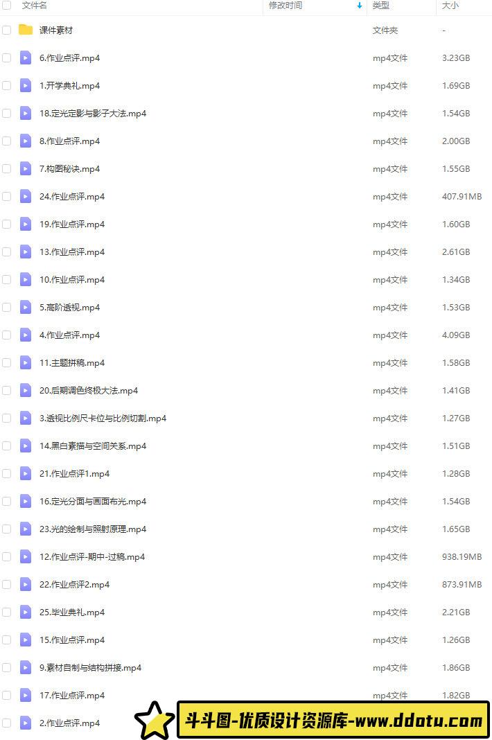 杰视帮高级合成班第67期2022年PS教程【画质高清有大部分素材】-斗斗图