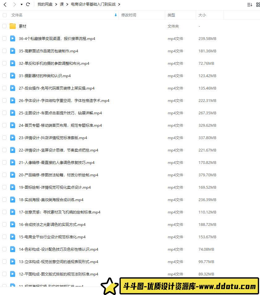 【缺课】电商设计零基础入门到实战2023年结课【画质高清有大部分素材】电商设计-斗斗图