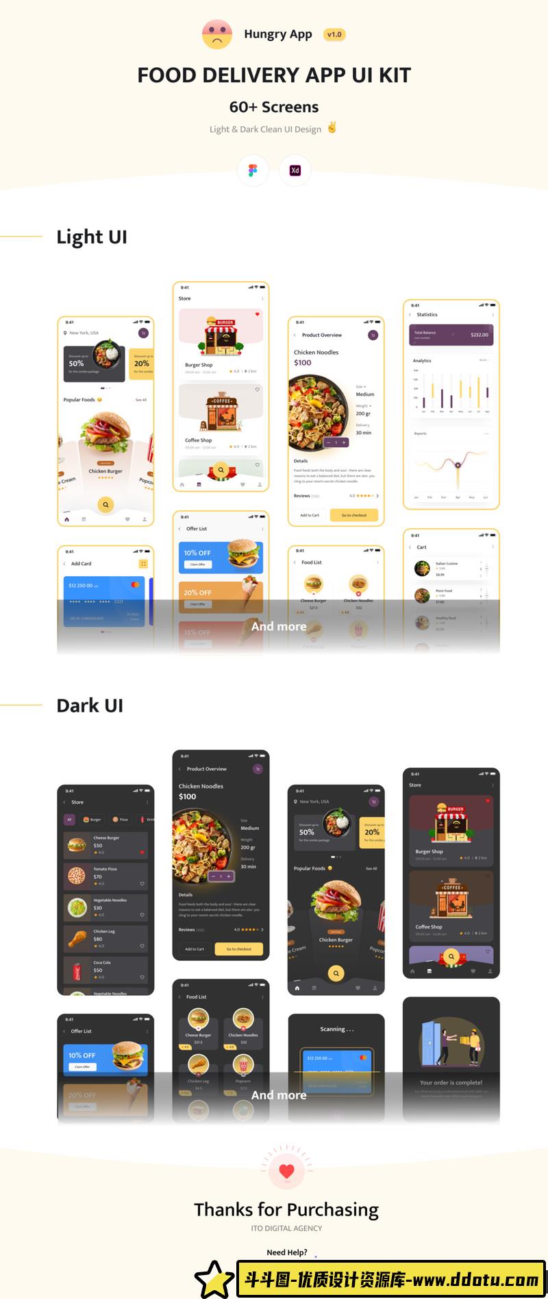 [AppUI素材]饿了么-订餐送餐应用手机程序食品送餐手机应用Figma-XDUIKitDark＆Light