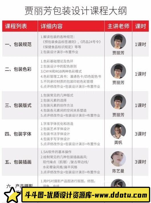 立方甲包装设计第四期-斗斗图
