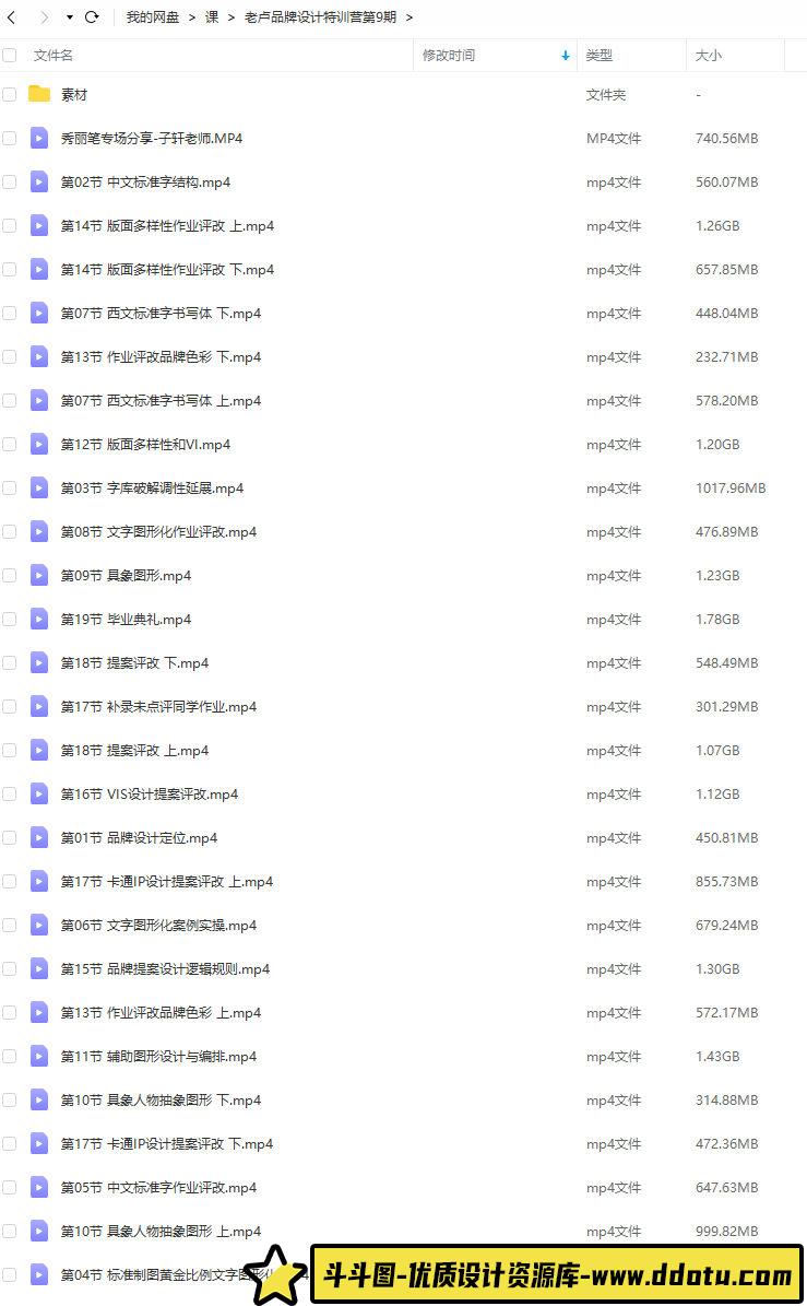 卢帅品牌设计特训营第9期2021年【画质高清有大部分素材】-斗斗图