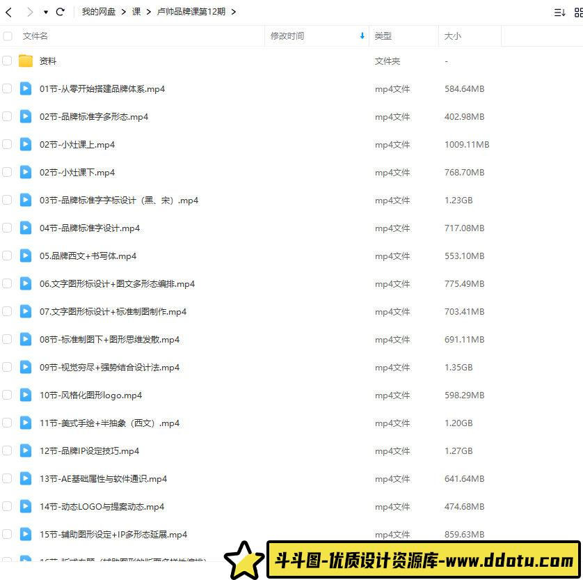 卢帅品牌设计第12期2023【画质高清有部分素材】平面设计-斗斗图