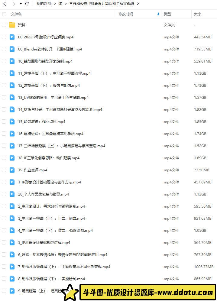 【缺课】李舜潘俊杰IP形象设计第四期全解实战班2022【画质高清有部分素材】Blender课程-斗斗图