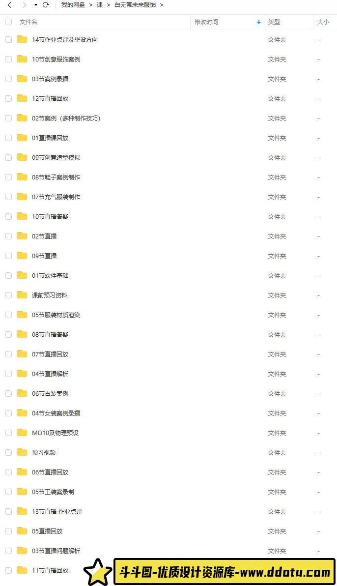 白无常2022未来服饰虚拟服装设计课C4D+MD【画质高清有素材】-斗斗图