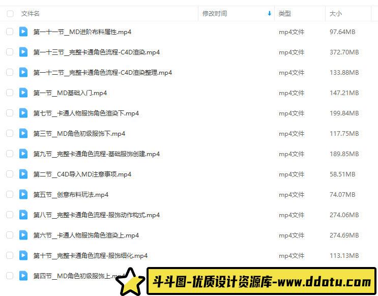 C4D·IP卡通形象班2022年11月结课【画质高清只有视频】C4D课程