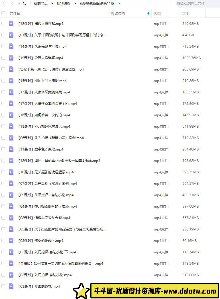 【缺课】泰罗摄影综合课第11期2021年【画质高清】-斗斗图