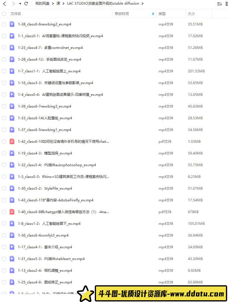 洪宸Stable Diffusion AI绘图应用教学课2022年【画质高清只有视频】-斗斗图