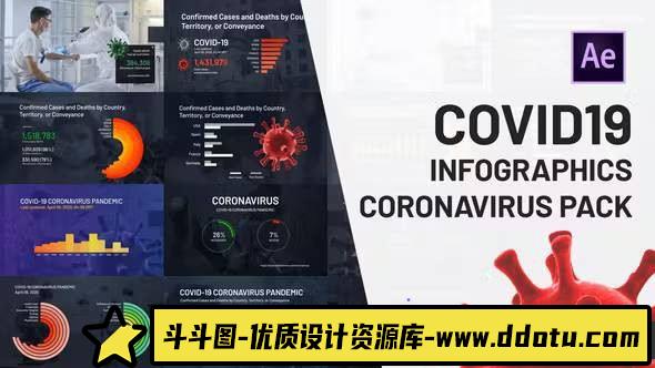 病毒医疗信息图表动画PR模板：COVID-19数据可视化设计方案-斗斗图