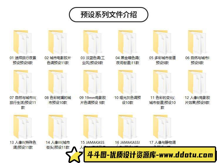 工业风城市黑金夜景旅街拍胶片人像LR预设+LUT预设/PS/PR/AE/FCP