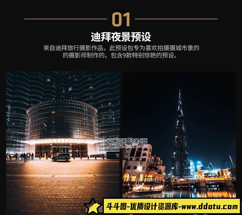 工业风城市黑金夜景旅街拍胶片人像LR预设+LUT预设/PS/PR/AE/FCP
