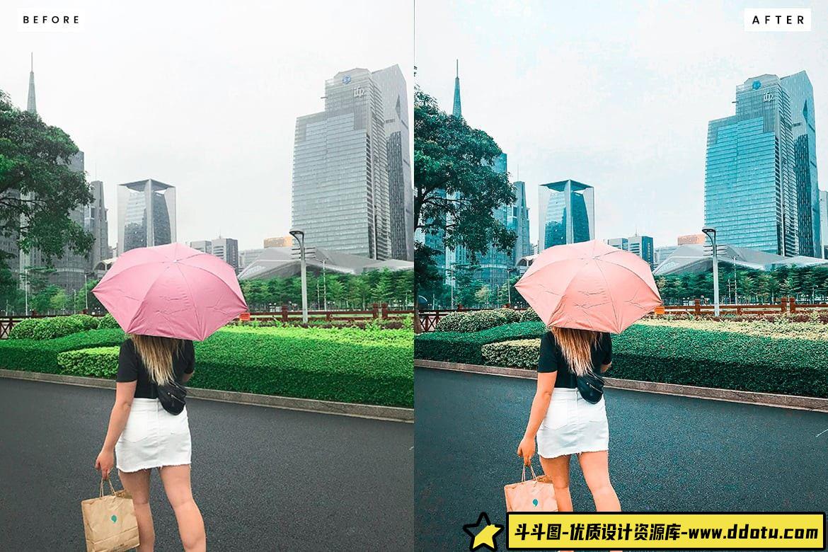 城市人像电影胶片LR预设:轻松打造完美City Walk效果的Lightroom调色方案